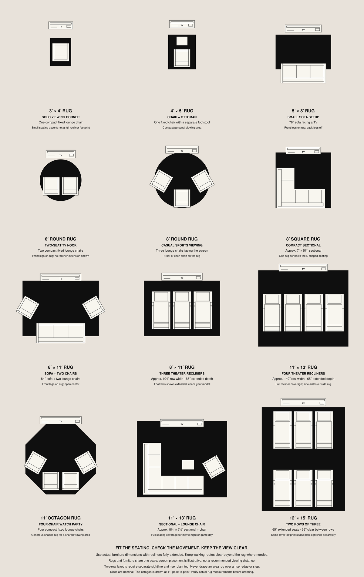 Area rug size guide with illustrated room and furniture layouts